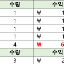 아주엔지니어링 이미지