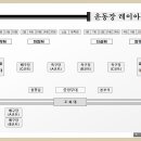 천안상업고등학교 이미지