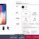 아이폰 X 구입 후기 / 티 월드 다이렉트 샵 구입 후기