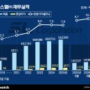 더홈케어본사