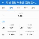 권총농장 이미지