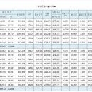 지에스25 영종리베라점 이미지