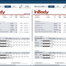 크로스복싱 이미지