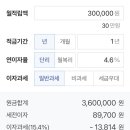 적금1 네이버블로그
