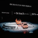 구성오토카프라자 이미지