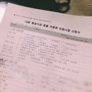 불광2동주민센터 이미지