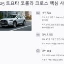 2025 토요타 코롤라 크로스 장기렌트, 리스, 중고차 가격 및 제원 총정리