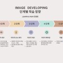 일자리지원센터 | [강의 후기] 항공일자리 취업지원센터 - 이미지메이킹 강의, 퍼스널컬러 컨설팅 후기