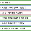 대한법률구조공단 법문화교육센터 이미지