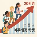 이명초