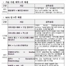 한미바이오 이미지