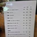 따봉종합정비 | 3월 대만 타이베이 먹짱 여행 1-타이거에어 타이완, 스카이허브라운지, 국광버스, 샴푸, 산리오 이지...