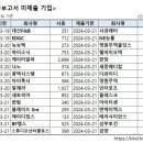 디딤무역