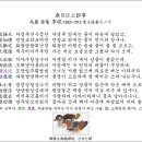 고방서예[3272]예서=몽암(蒙菴)선생시,춘일 강상 즉사(春日江上卽事)제1수 이미지