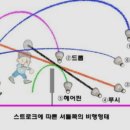 용성종합주방
