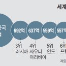 예산-13 이미지