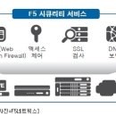 F5 이미지