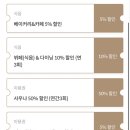 (주)웨스트리버 | [단양여행] 소노벨 단양 솔직후기 (이스트동, 웨스트동 차이)