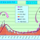 행복공간 헬스클럽 이미지
