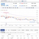 (주)삼일씨엔에스 이미지