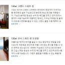 여행주 이미지
