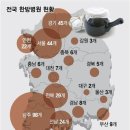 드림한방병원 이미지