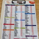 김밥랜드송정역점