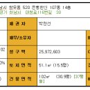한신아파트 이미지