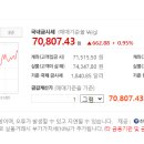 모아테크 네이버블로그