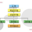 (주)한국공업엔지니어링