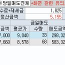 민메디컬 이미지