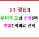 농우주