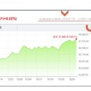 2월11일 월요일 오늘의 금매입시세 입니다 이미지