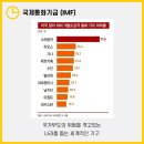 스시랑카