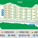 느티나무야영장 이미지