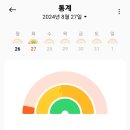 대경차유리 이미지