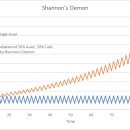 돈도깨비 이미지