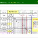 (주)하나경영컨설팅 이미지