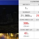 군산동행공인중개사사무소 이미지