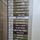 천안베스트덴치과의원 네이버블로그