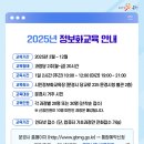 문경시청 별관 이미지