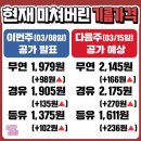 태양약품 이미지