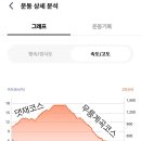 무릉공원 주차장 이미지