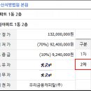 도원신복
