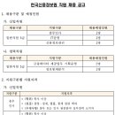 한국신용정보원 2018년도 하반기 직원 채용(~7월 24일) 이미지