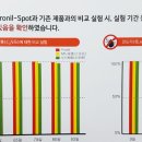 태평양약국 이미지
