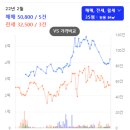 봉황역 이미지