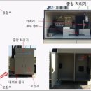 성주컴퓨터 이미지