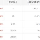 도봉-도봉-서울도봉-2282 이미지