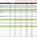 세경에너지 이미지